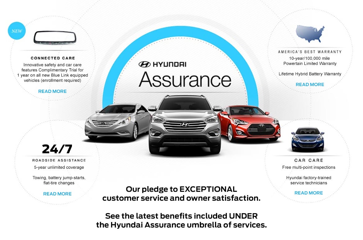 Hyundai Assurance in Brooklyn NY